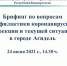 Брифинг по вопросам профилактики коронавирусной инфекции и текущей ситуации в городе Агидель - Город Агидель