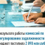 В результате работы комиссий по урегулированию задолженности в бюджет поступило 2 890 млн рублей - Город Агидель