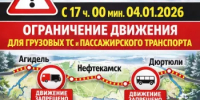 Внимание! Ограничение движения! - Город Агидель