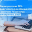 В Башкортостане 96% юридических лиц обращаются за услугами Росреестра в электронном виде - Город Агидель