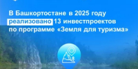 В Башкортостане в 2025 году реализовано 13 инвестпроектов по программе «Земля для туризма» - Город Агидель