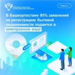 В Башкортостане 95% заявлений на регистрацию бытовой недвижимости подается в электронном виде